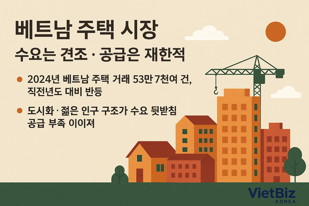 비엣비즈코리아