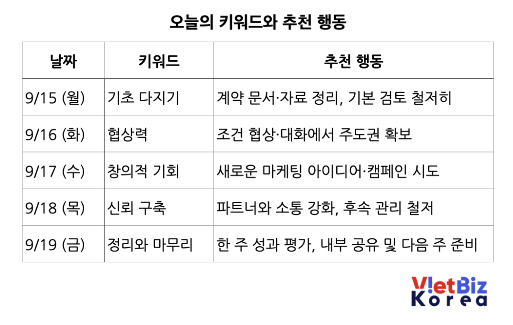 비엣비즈코리아