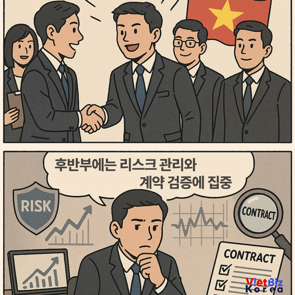 비엣비즈코리아