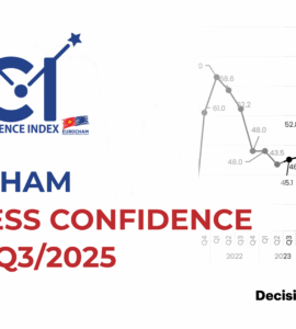 비엣비즈코리아