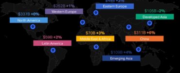 비엣비즈코리아