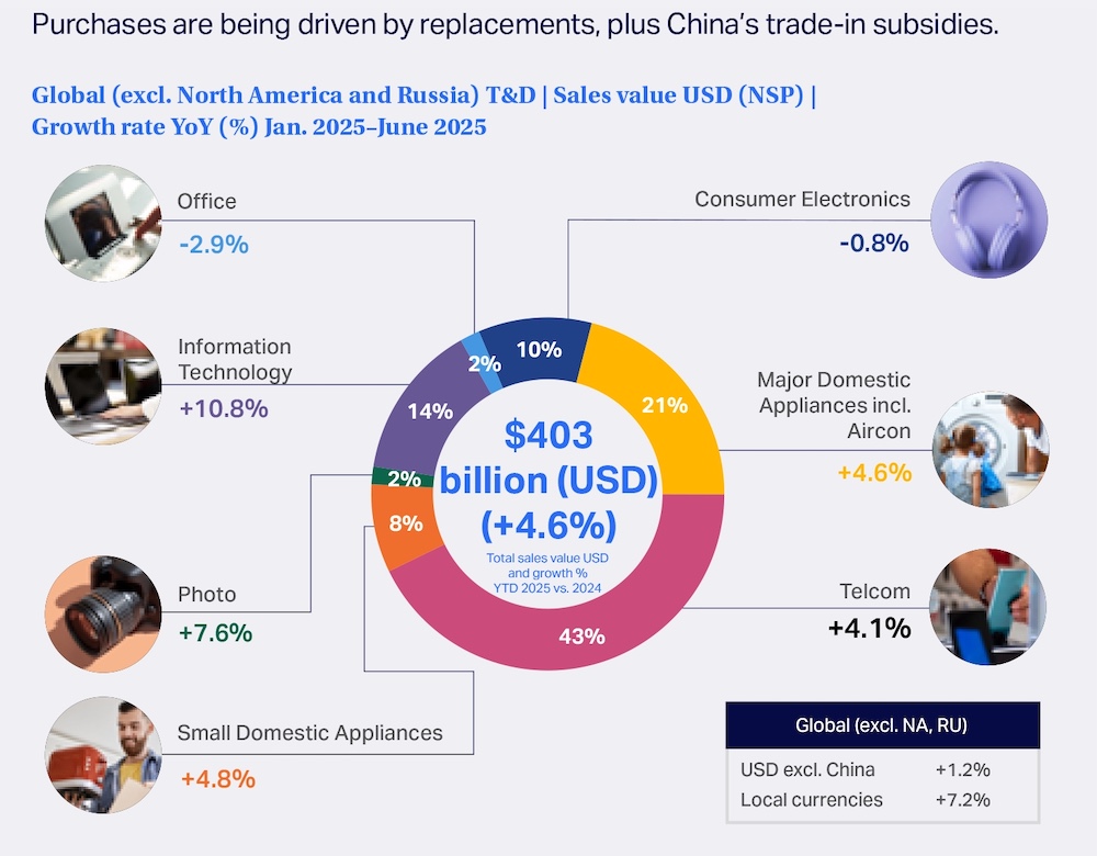 비엣비즈코리아