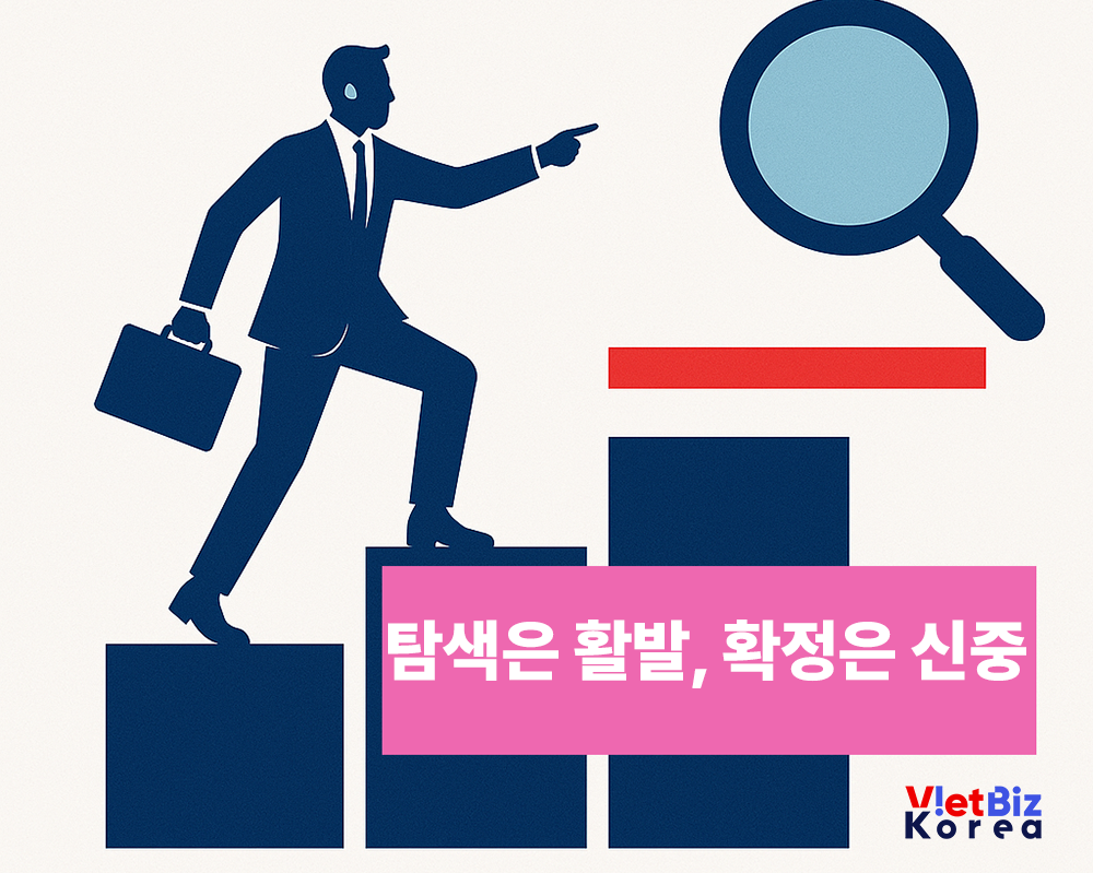 비엣비즈코리아