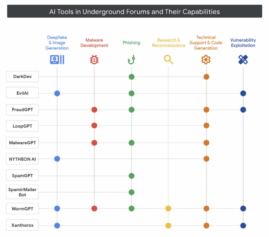 비엣비즈코리아