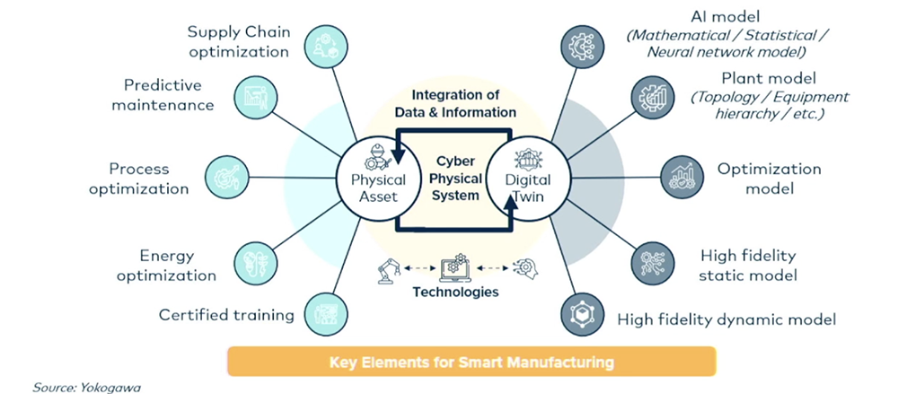 비엣비즈코리아