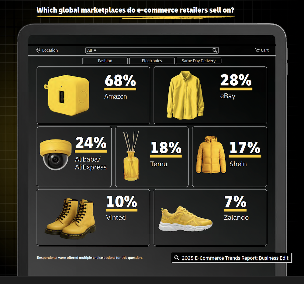 비엣비즈코리아
