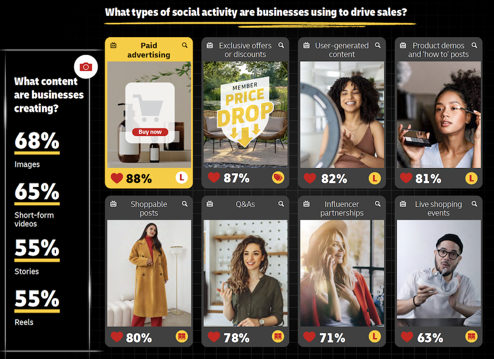 비엣비즈코리아