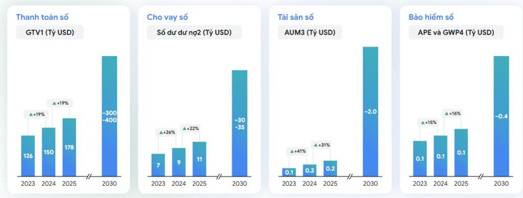 비엣비즈코리아