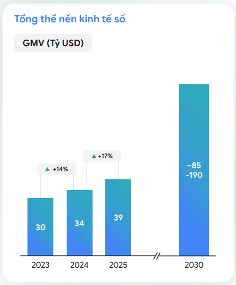비엣비즈코리아
