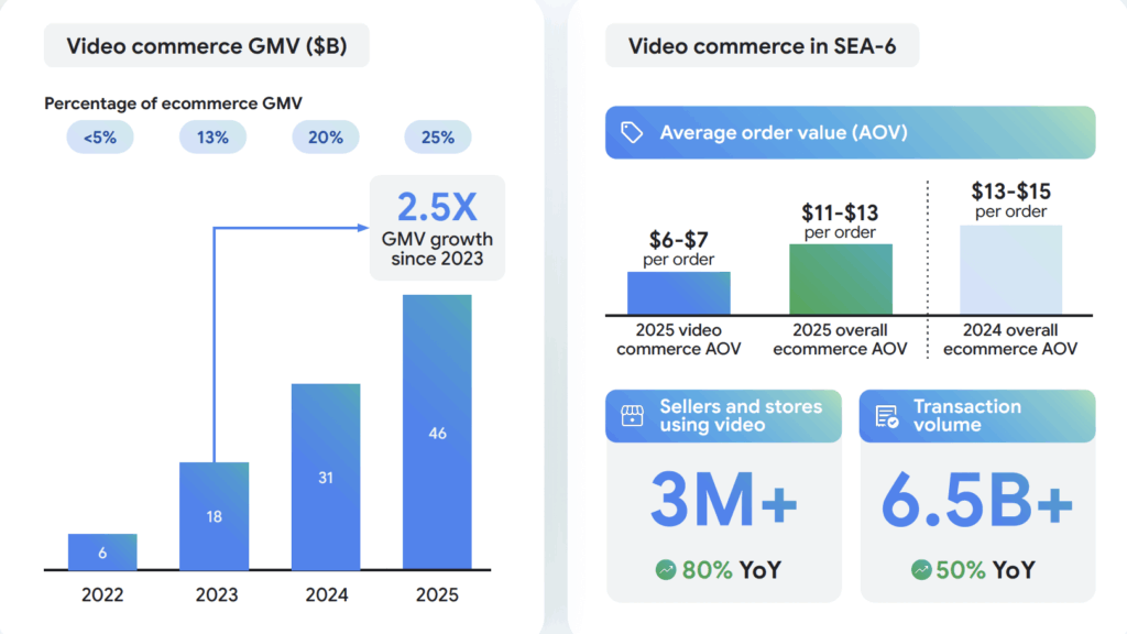 비엣비즈코리아