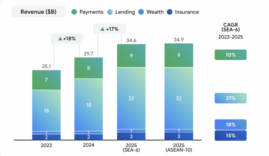 비엣비즈코리아