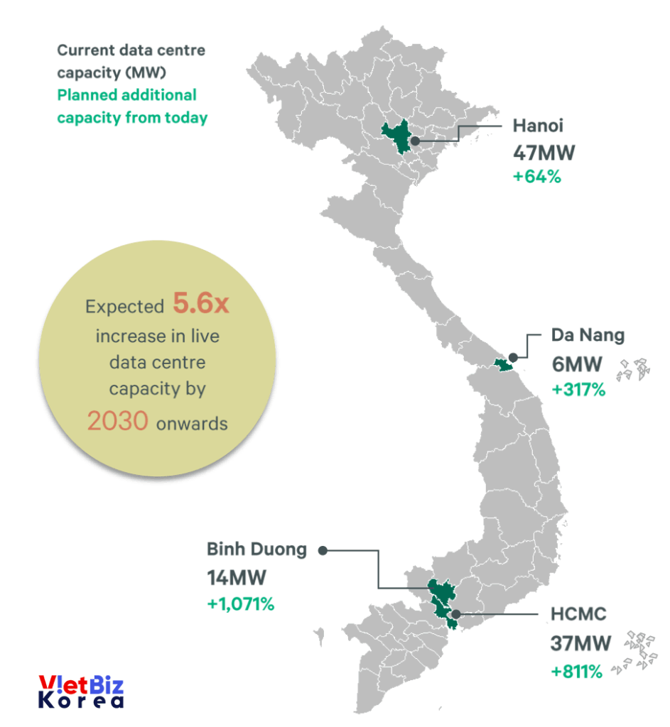 비엣비즈코리아