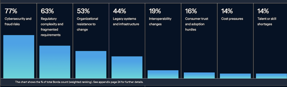 비엣비즈코리아
