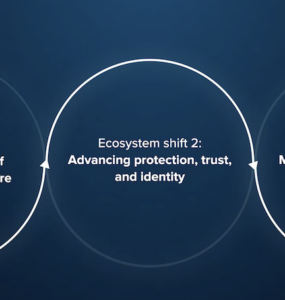 비엣비즈코리아