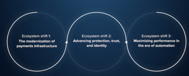 비엣비즈코리아