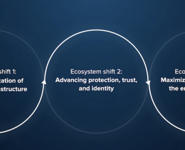 비엣비즈코리아