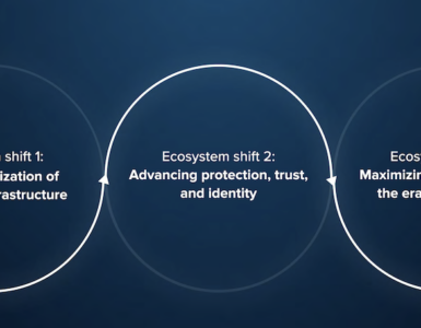 비엣비즈코리아