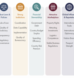 비엣비즈코리아