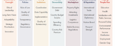 비엣비즈코리아