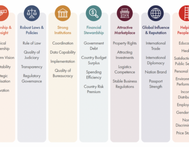 비엣비즈코리아