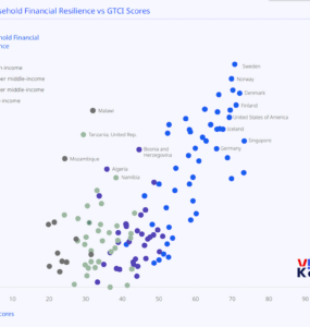 비엣비즈코리아