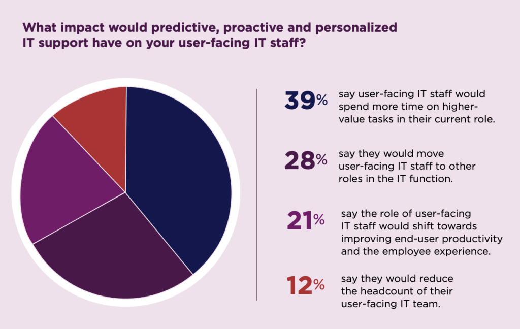 비엣비즈코리아