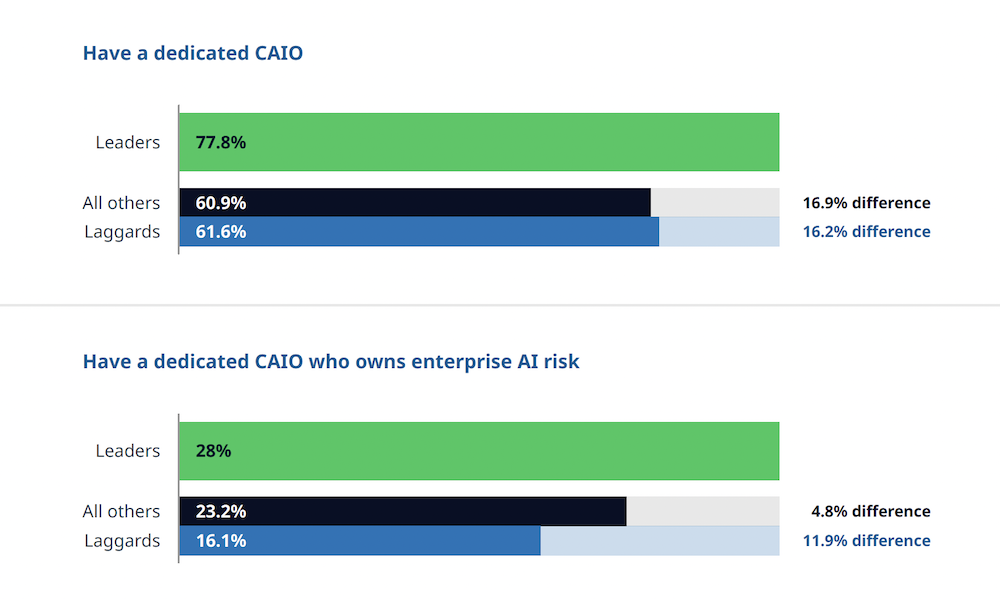 비엣비즈코리아