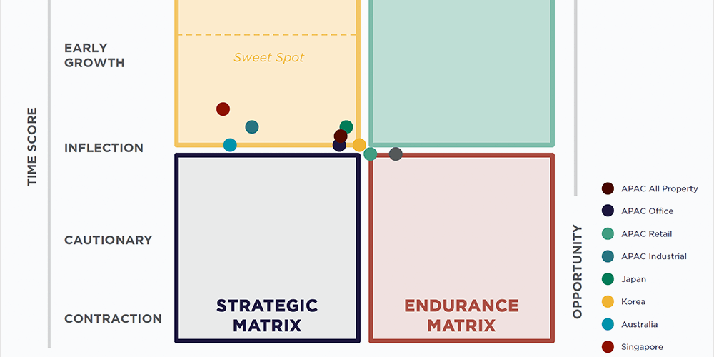 비엣비즈코리아