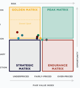 비엣비즈코리아
