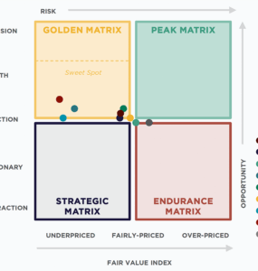 비엣비즈코리아