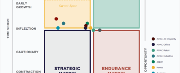 비엣비즈코리아