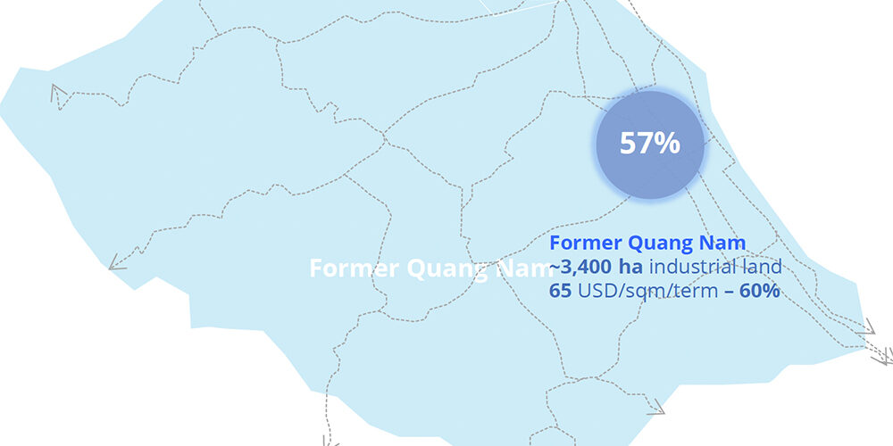 비엣비즈코리아