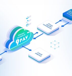 비엣비즈코리아