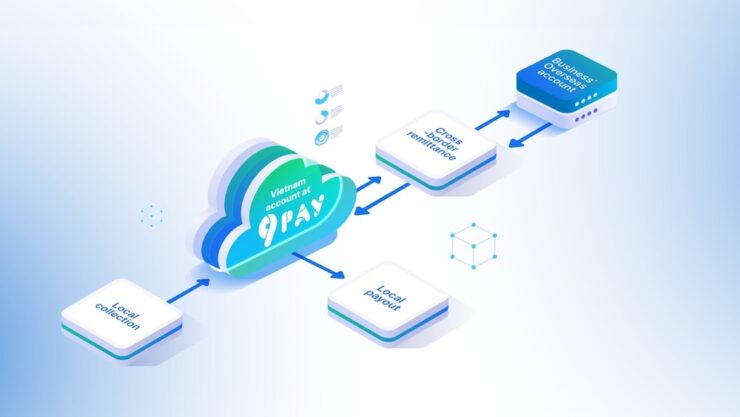 비엣비즈코리아