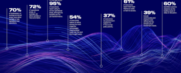 비엣비즈코리아