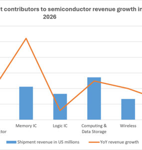 비엣비즈코리아