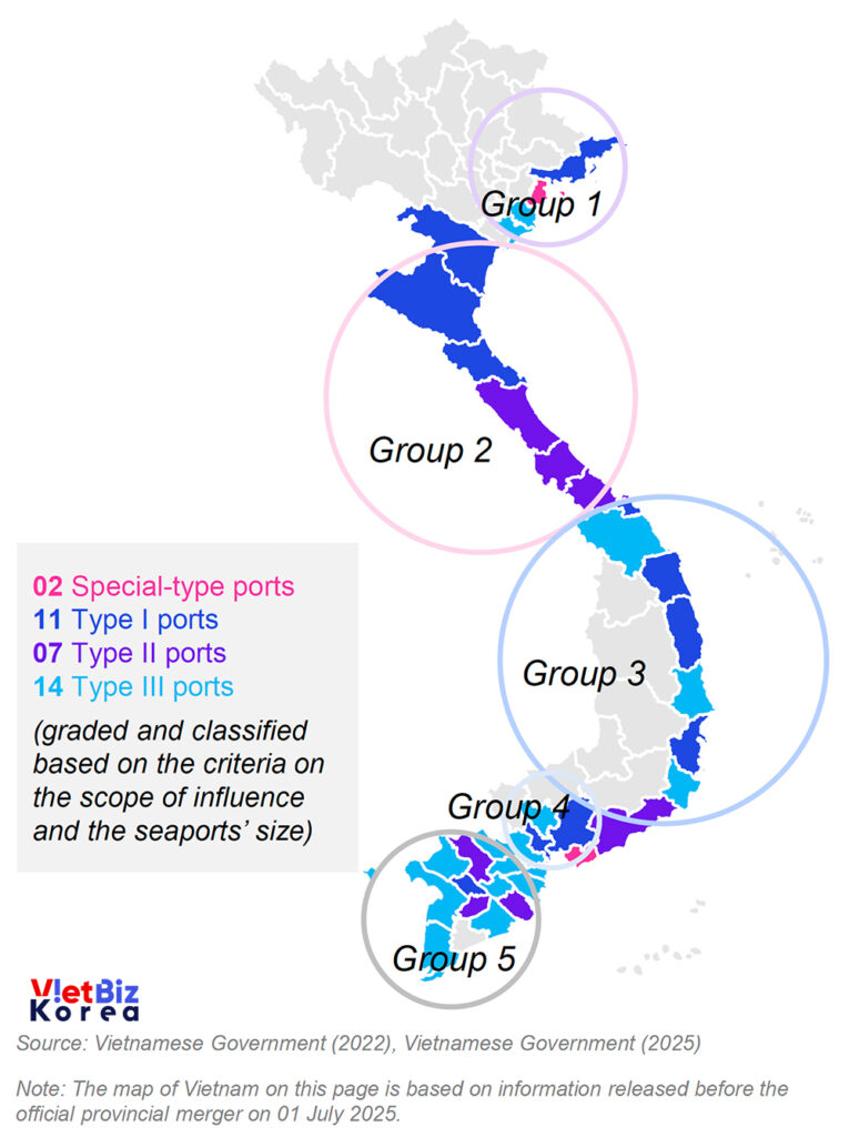 비엣비즈코리아