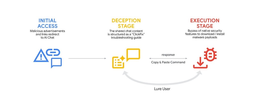 비엣비즈코리아