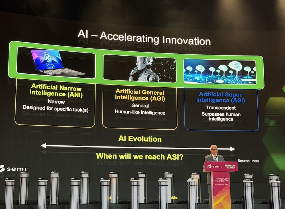 비엣비즈코리아