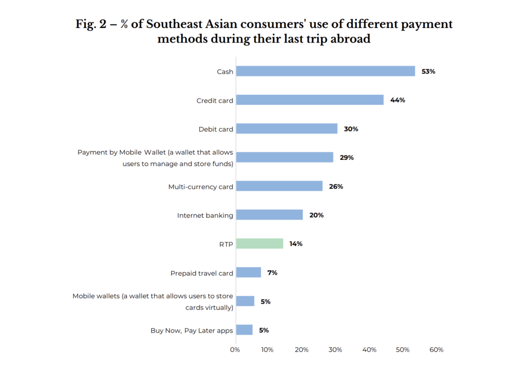 비엣비즈코리아