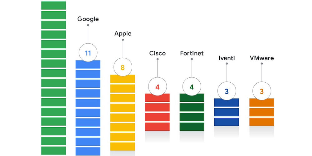 비엣비즈코리아