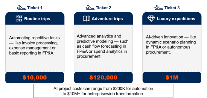 비엣비즈코리아
