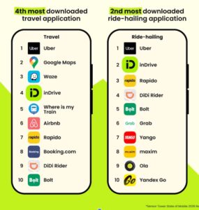 비엣비즈코리아