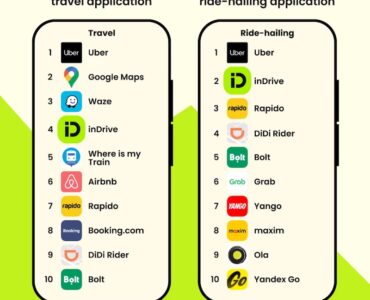 비엣비즈코리아