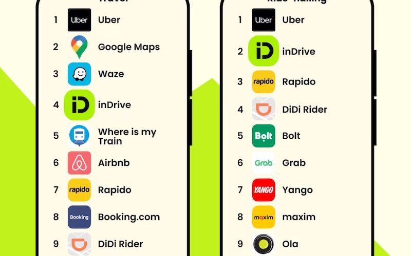 비엣비즈코리아