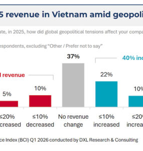 리로케이션 2.0 매거진 | VietBiz Korea (https://vietbiz.kr)