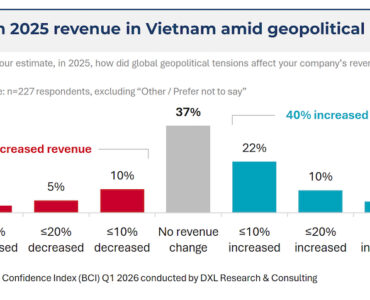 리로케이션 2.0 매거진 | VietBiz Korea (https://vietbiz.kr)