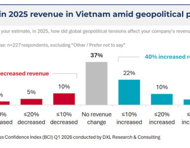 리로케이션 2.0 매거진 | VietBiz Korea (https://vietbiz.kr)