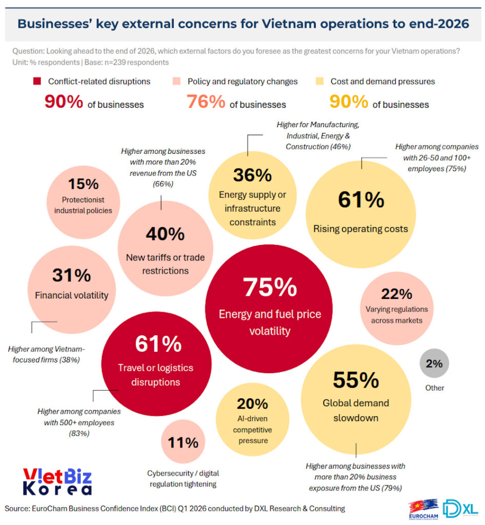 리로케이션 2.0 매거진 | VietBiz Korea (https://vietbiz.kr)