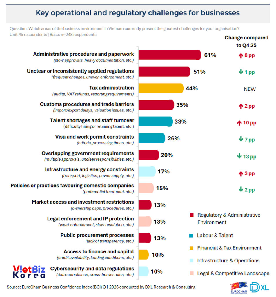 리로케이션 2.0 매거진 | VietBiz Korea (https://vietbiz.kr)